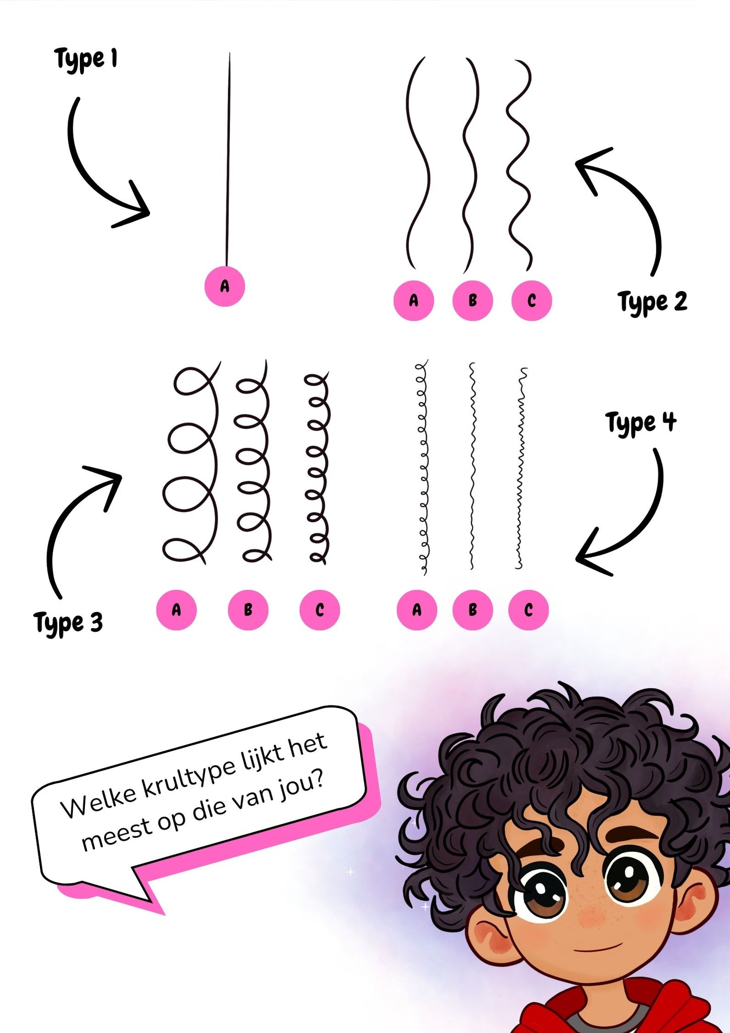 Kinderboek : Maeson & het krullenavontuur