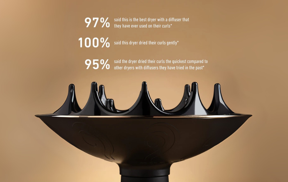 CURLSMITH - DEFRIZZION DRYER & XXL DIFFUSER